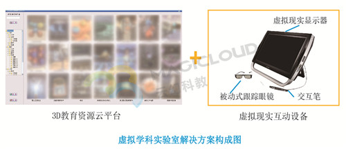 1517988483235383.jpg 虛擬學科實驗室-01-模糊_副本_副本.jpg