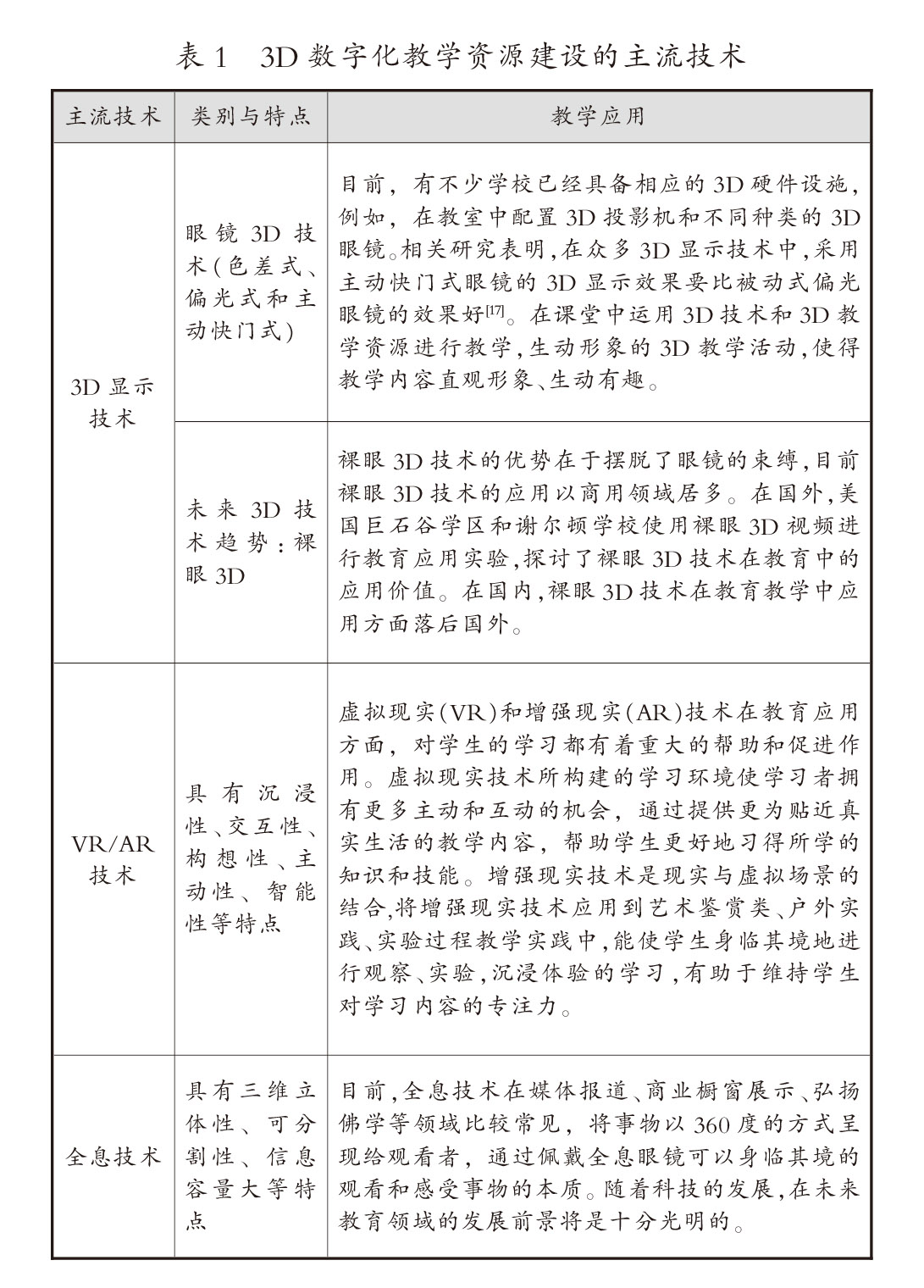 1521788033441423.jpg 3.jpg