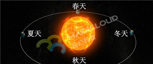 1522047766988881.jpg 2_副本.jpg