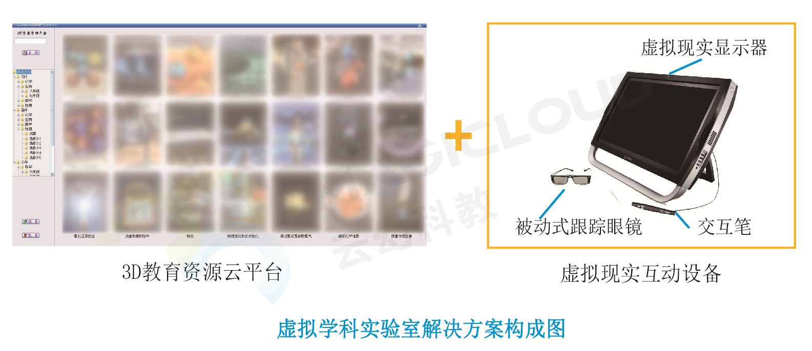 1522116023955370.jpg 009 虛擬學(xué)科實(shí)驗(yàn)室-01-模糊_副本.jpg