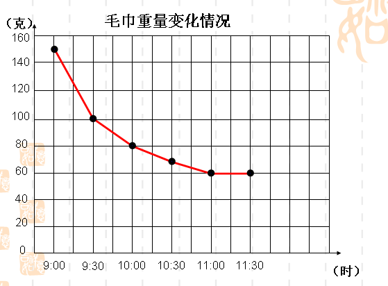 1531705106999690.png 6.png